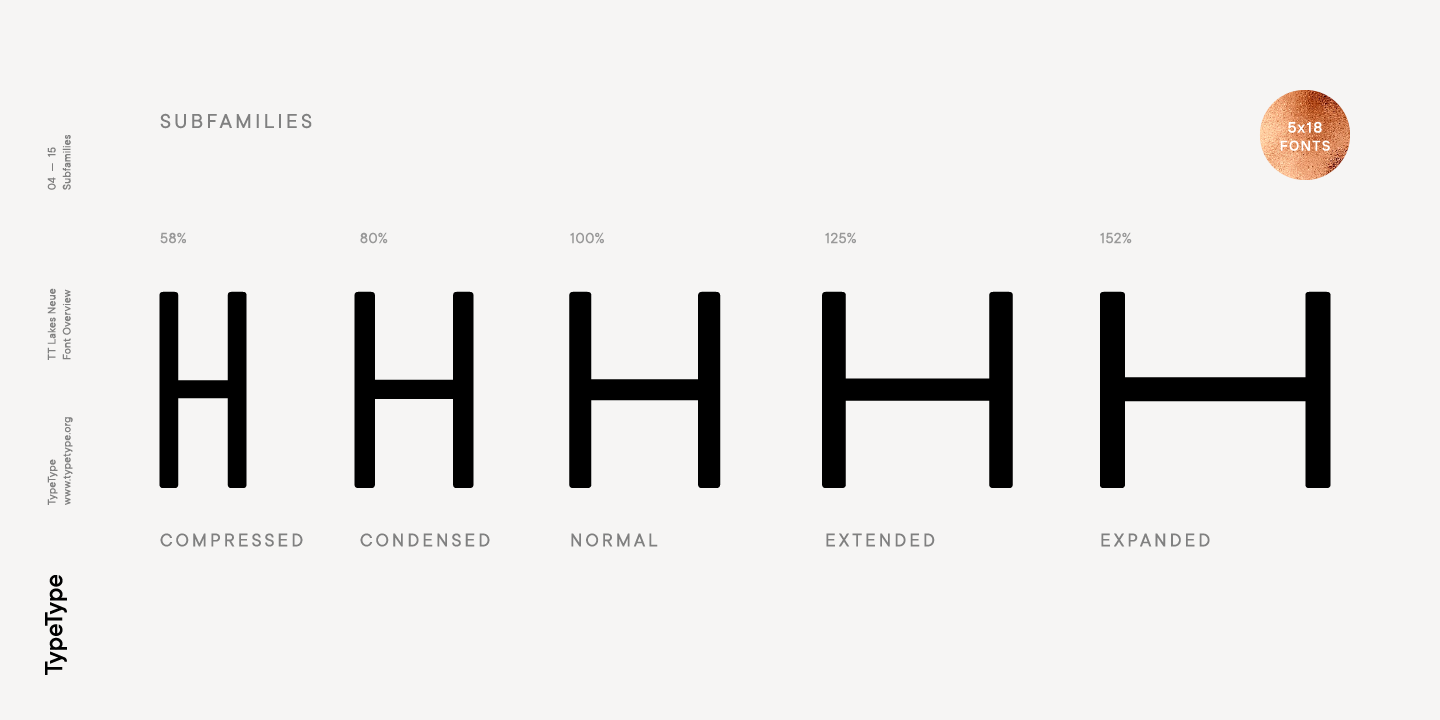 TT Lakes Neue Compressed